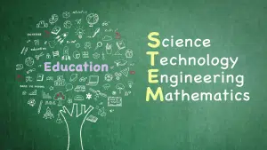 What is STEM education and why is it important?
