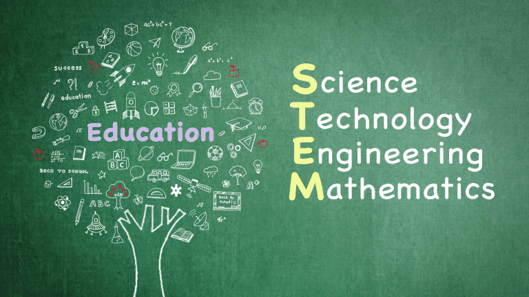 What is STEM education and why is it important?