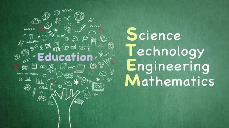 What is STEM education and why is it important?