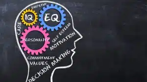 Illustration of a human head silhouette with interlocking gears inside, labeled with traits such as IQ, EQ, empathy, self-esteem, motivation, personality, commitment, values, and decision making, symbolizing the components of emotional intelligence.