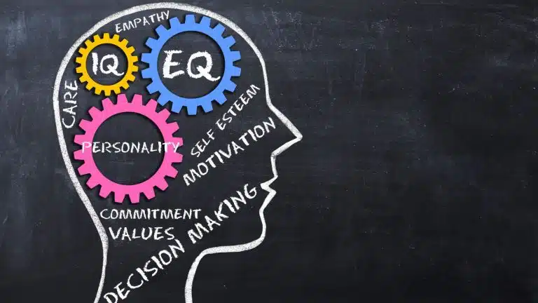 Illustration of a human head silhouette with interlocking gears inside, labeled with traits such as IQ, EQ, empathy, self-esteem, motivation, personality, commitment, values, and decision making, symbolizing the components of emotional intelligence.