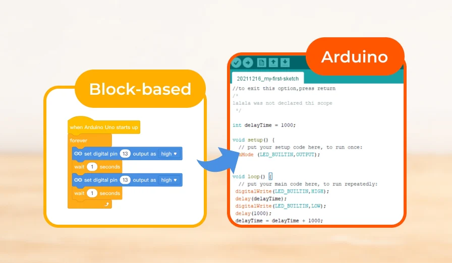 Visual comparison of block-based coding and Arduino C code, showing how beginner-friendly drag-and-drop programming transitions into typed Arduino syntax for robotics and STEM learning.